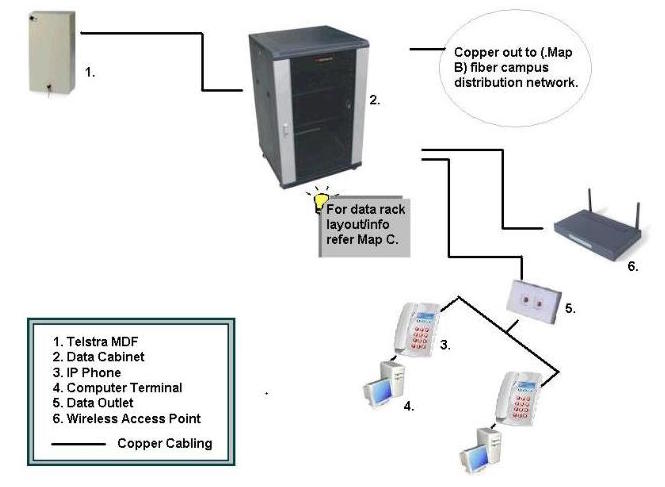 Network map